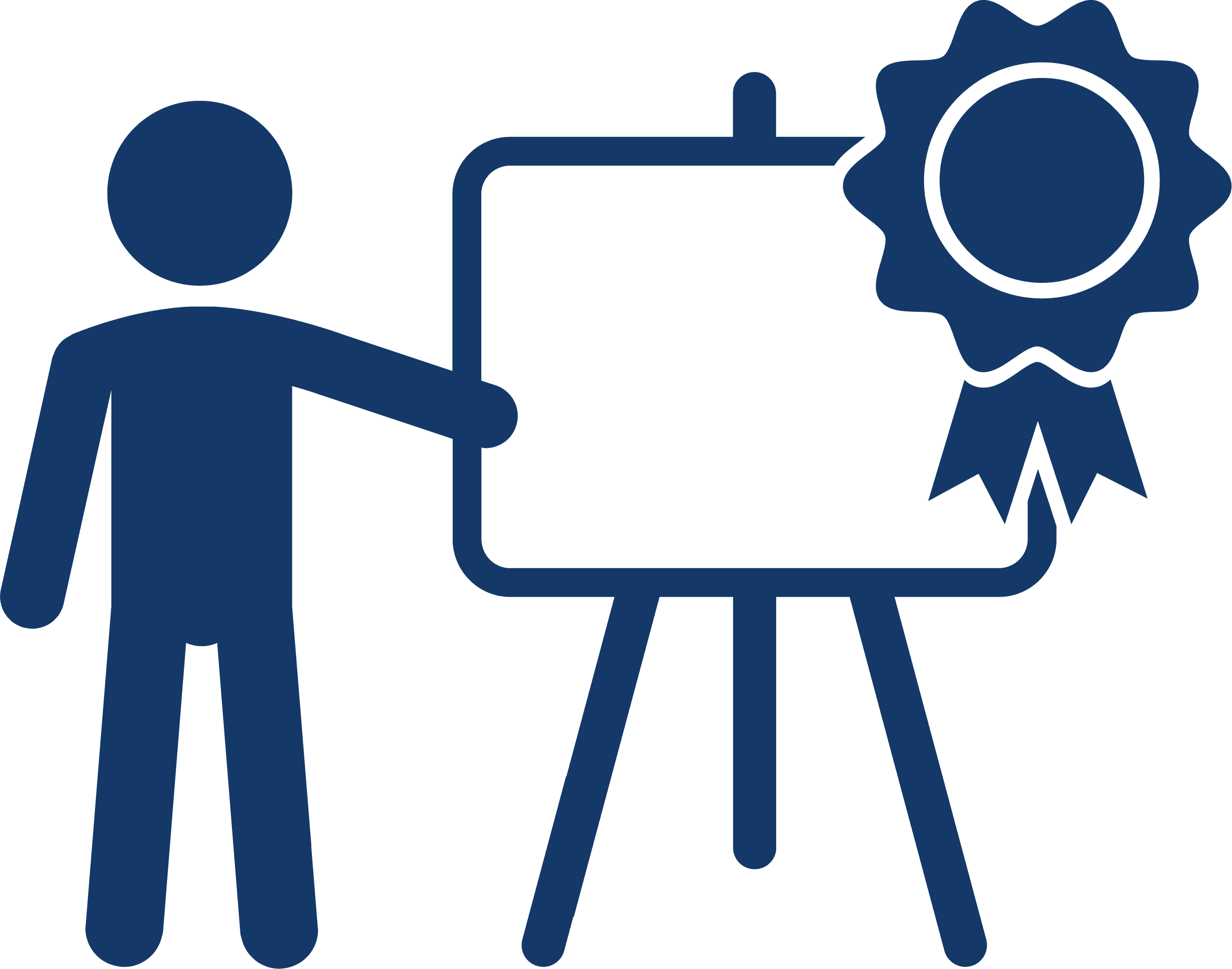 Führungskräfteausbildung